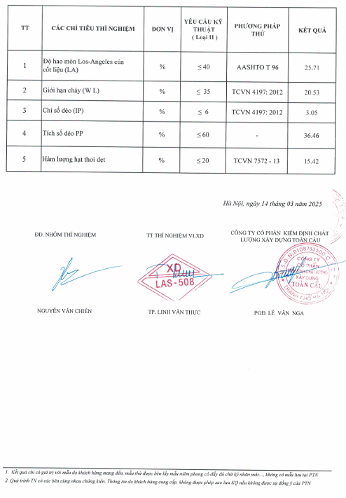 thi nghiem 05